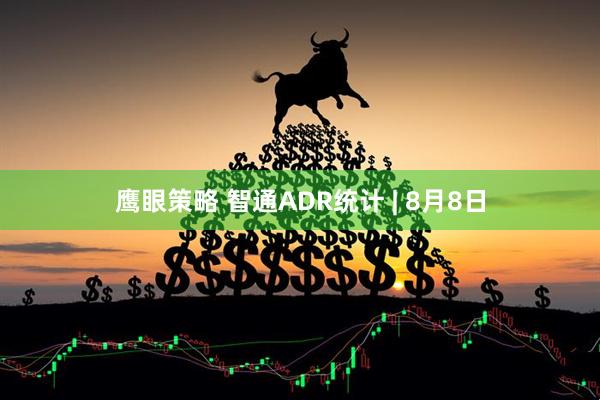 鹰眼策略 智通ADR统计 | 8月8日